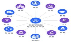 思考一个优质的，放进