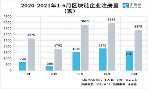 iOS实现以太坊钱包：从入门到实践的全面指南