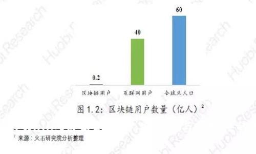 全面解析TPWallet白名单功能：安全性与便捷性的完美结合